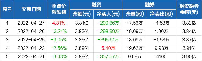 探索神秘的數字世界，關于002376股吧的深度解析，深度解析，探索數字世界中的神秘股吧——聚焦002376股吧探索之路