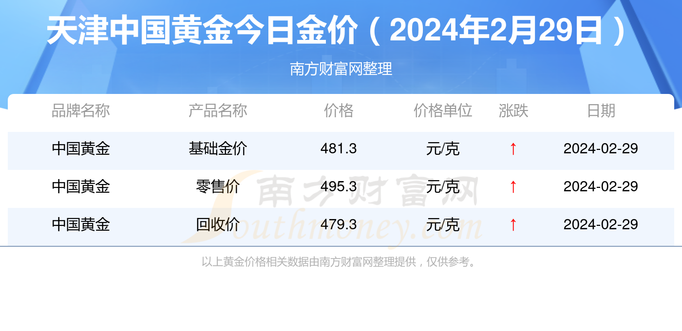 新奧彩2024年免費資料查詢與新奧彩二零二四資料大全概述，新奧彩2024年免費資料查詢與資料大全概述