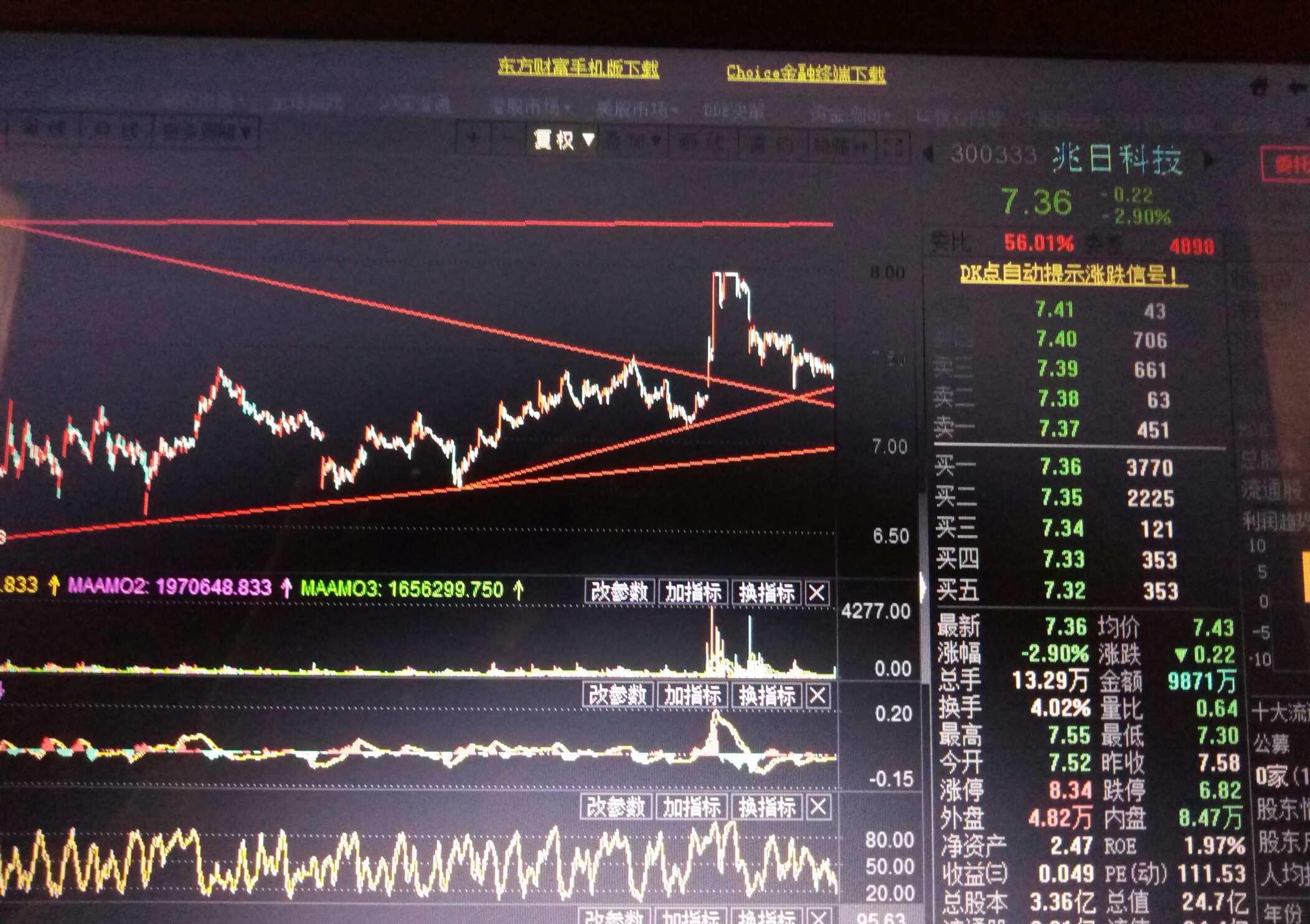 探索00076股吧的獨特魅力與價值，揭秘，00076股吧的獨特魅力與投資價值解析