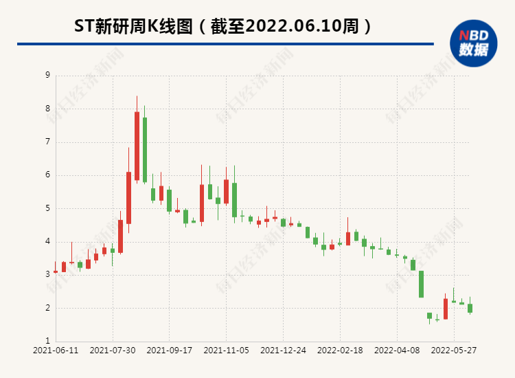 ST新研，引領(lǐng)科技創(chuàng)新的先鋒力量，ST新研，科技創(chuàng)新的先鋒力量引領(lǐng)者