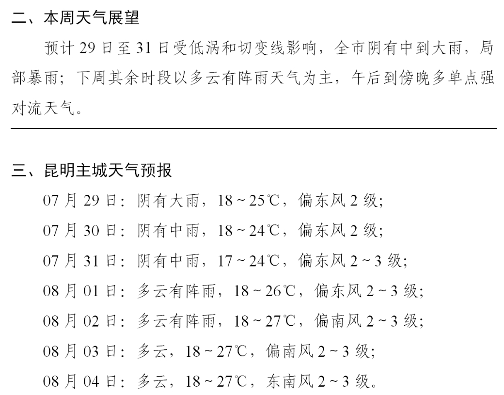 云南2025年2月份天氣預(yù)報及氣象分析，云南2025年2月天氣預(yù)報及氣象深度分析
