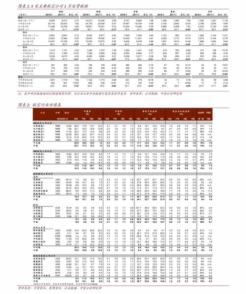 婚慶公司收費(fèi)標(biāo)準(zhǔn)價(jià)目一覽表，婚慶公司收費(fèi)標(biāo)準(zhǔn)價(jià)目表全覽