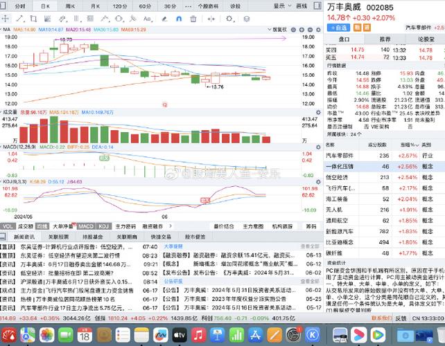 在線看股票的網(wǎng)站，現(xiàn)代投資者的最佳伙伴，在線股票網(wǎng)站，現(xiàn)代投資者的最佳指南伙伴