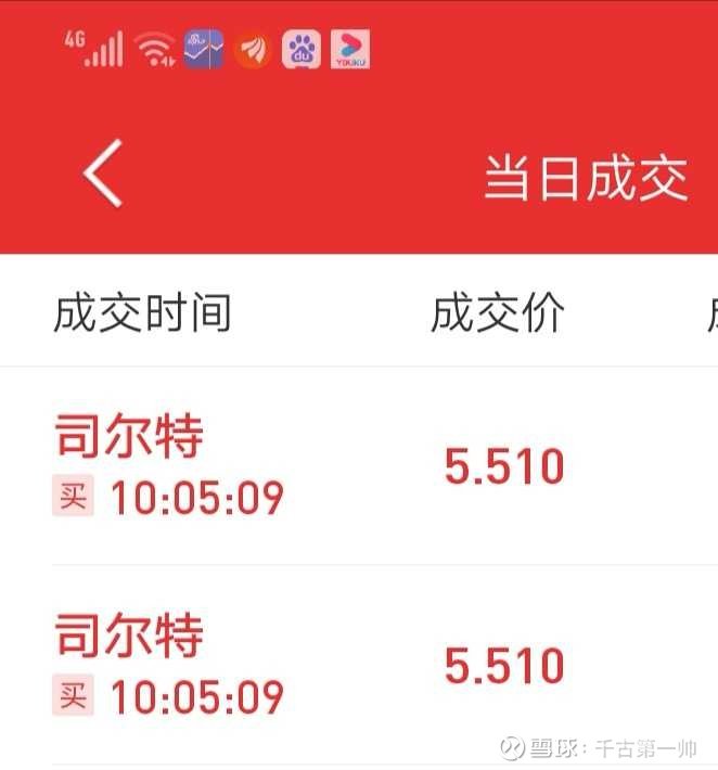 司爾特（股票代碼，002538）股吧深度解析，司爾特（股票代碼，002538）股吧全面深度解析