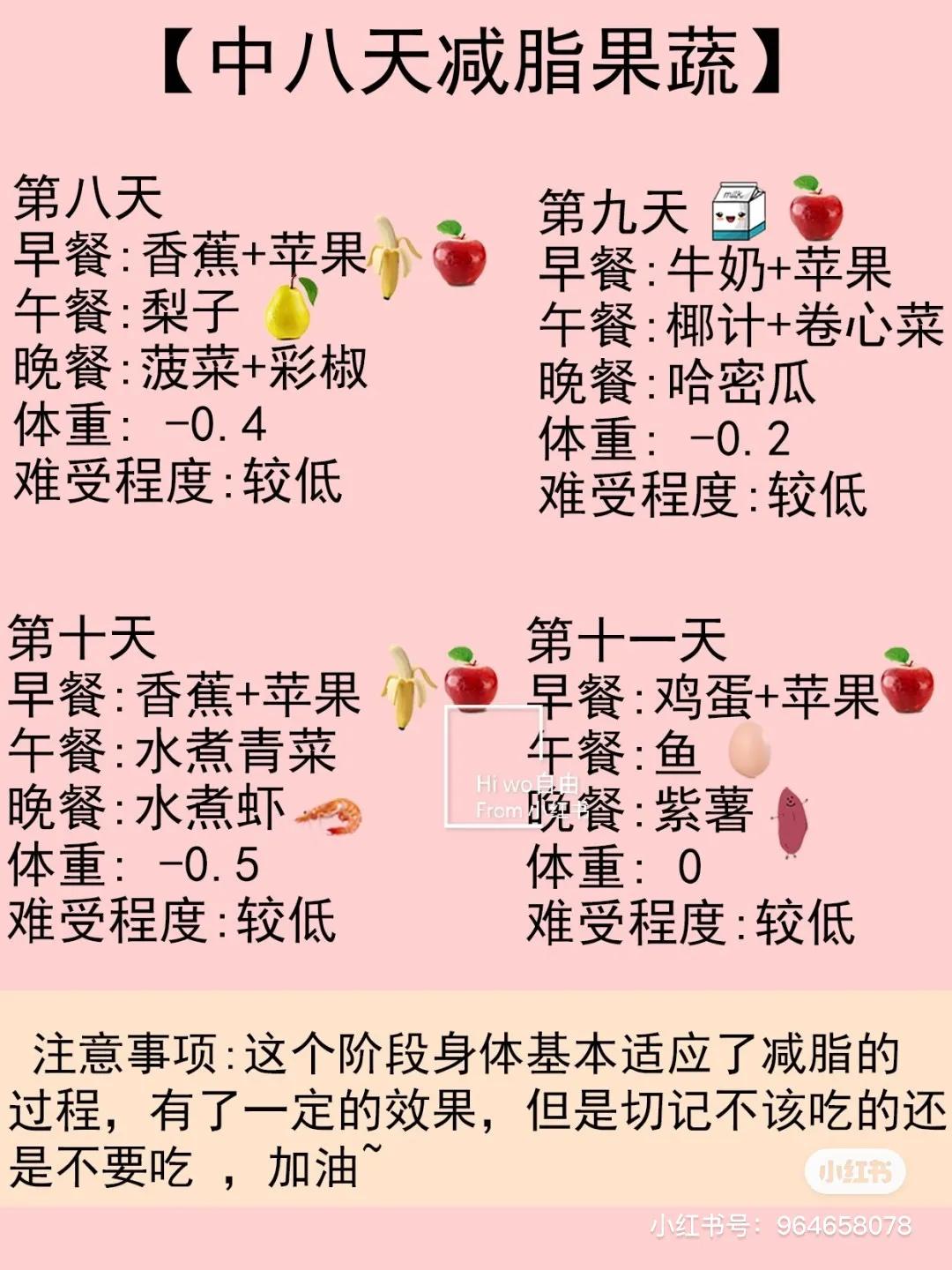 探索21天減肥法的奧秘，揭秘21天減肥法，探尋快速瘦身的奧秘