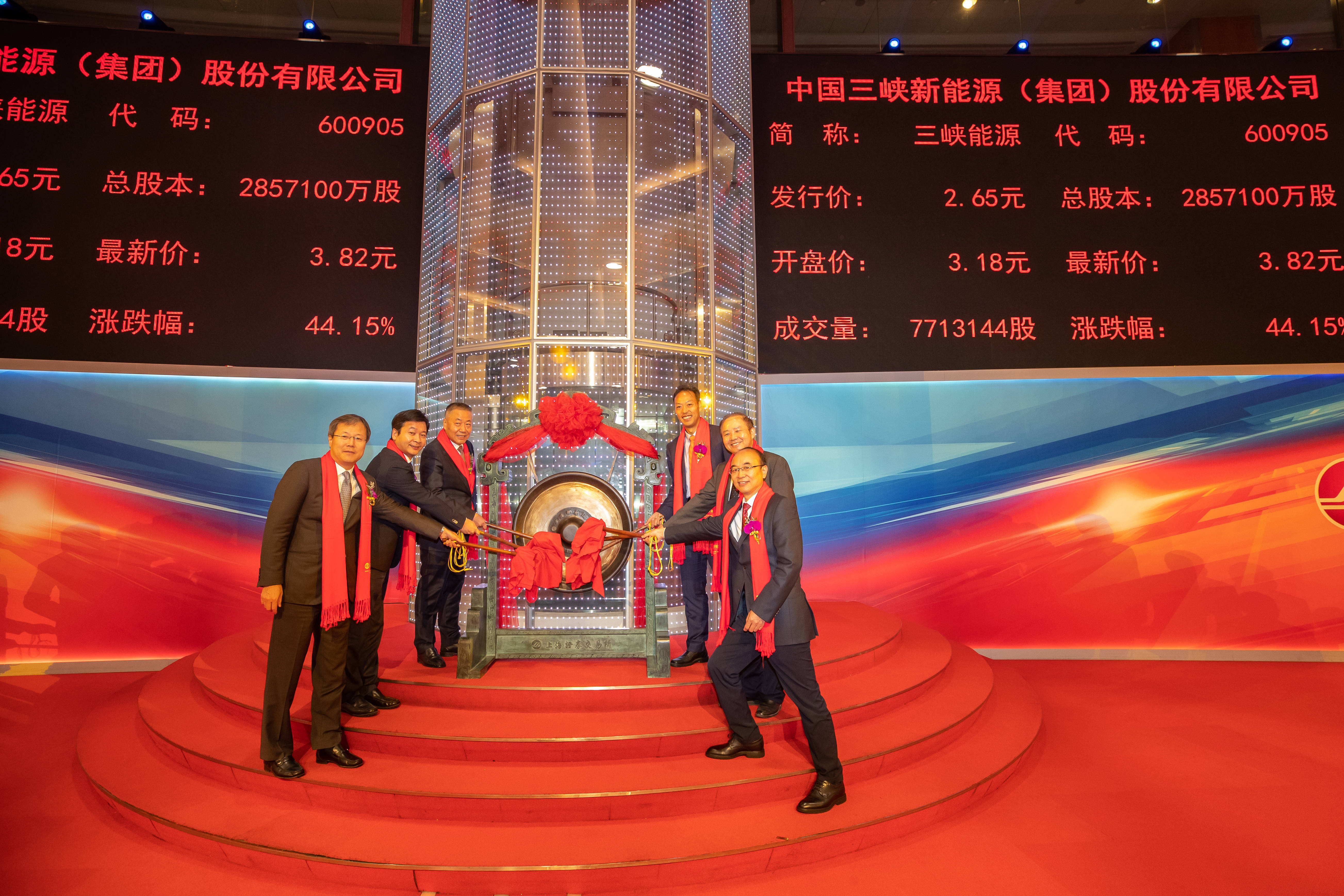 三峽能源上市日期，開啟能源轉(zhuǎn)型的新篇章，三峽能源上市日期，開啟能源轉(zhuǎn)型新篇章