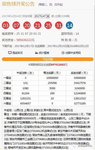 澳門彩票中心，回顧歷史，展望未來的快速開獎結(jié)果，澳門彩票中心，歷史回顧與未來展望——快速開獎結(jié)果揭秘