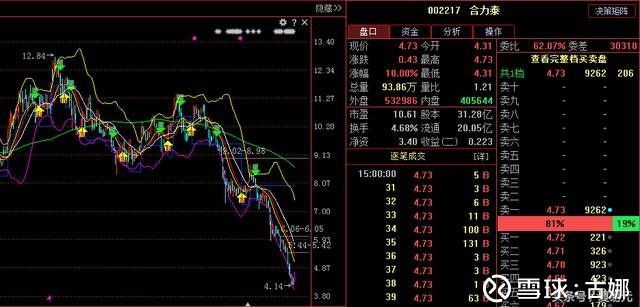探索002217股票股吧，投資的新天地，探索投資新天地，揭秘002217股票股吧