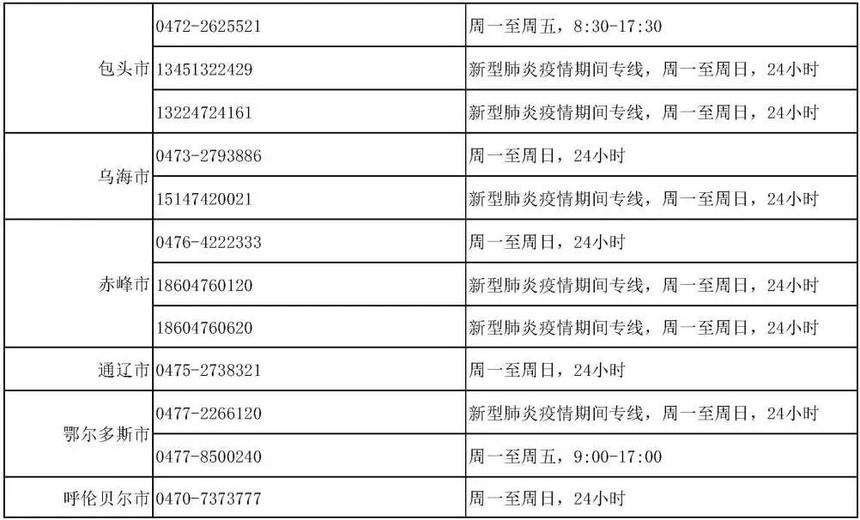 免費心理咨詢熱線，打開心靈之窗的橋梁，免費心理咨詢熱線，心靈之窗的橋梁連接心靈，傾聽心聲