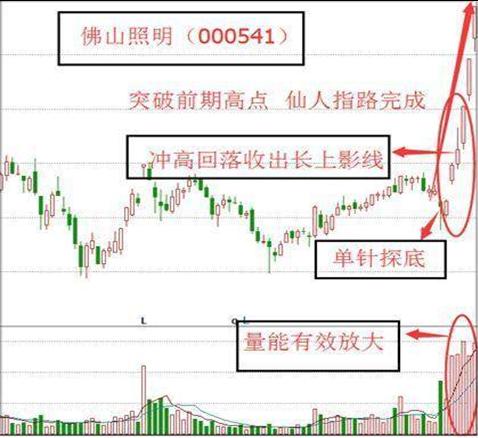 最新消息/動(dòng)態(tài)