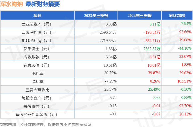 關(guān)于股票300961的研究與探討，股票300961深度研究與探討
