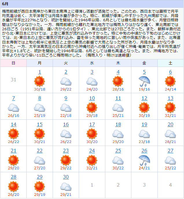 guohuiping 第14頁