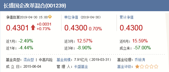基金中郵核心的凈值，理解其意義、影響因素及如何應(yīng)用，中郵核心基金凈值解析，理解其意義、影響因素及應(yīng)用策略