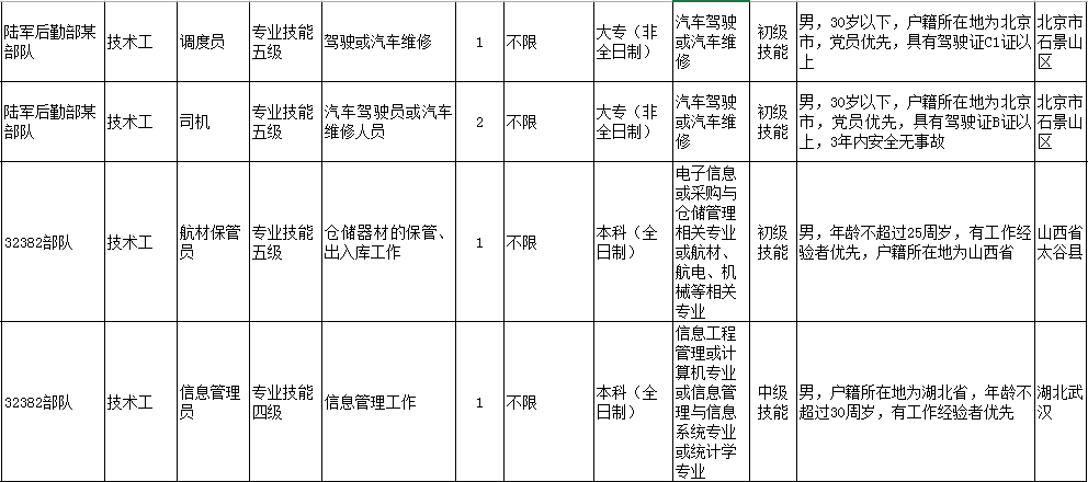 文職人員聘用合同，文職人員聘用合同，構建高效人力資源管理體系的秘訣