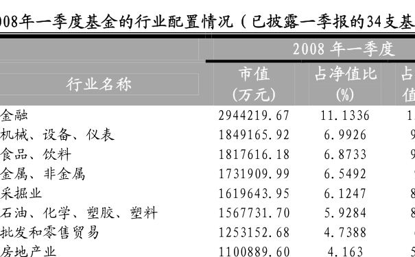 基金519694今日凈值深度解析，基金519694今日凈值深度解讀與解析分析