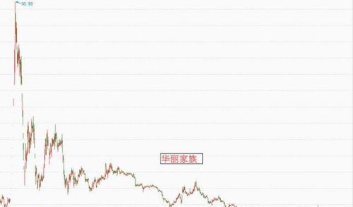 煙雨江南 第12頁