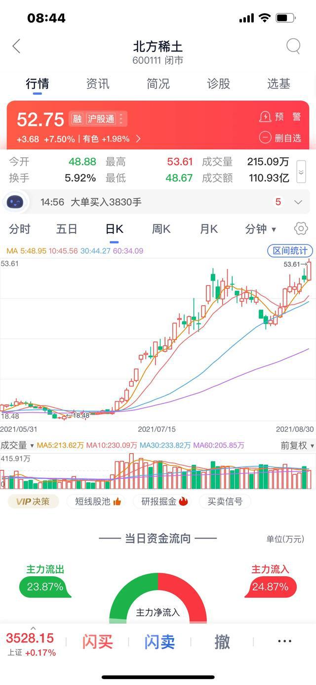 北方稀土最新消息深度解析，北方稀土最新消息深度解讀與分析