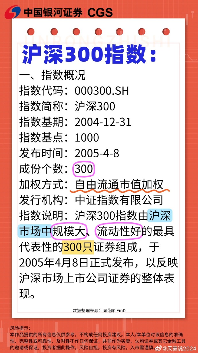 zhaoyajun 第14頁