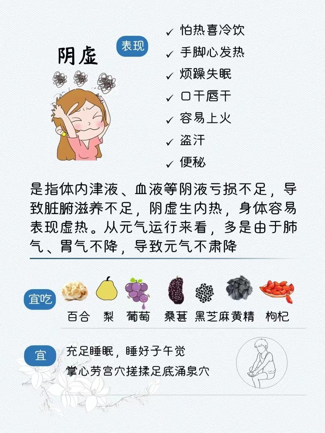陰虛，中醫(yī)視角下的體質(zhì)分析，陰虛，中醫(yī)深度解讀體質(zhì)特征