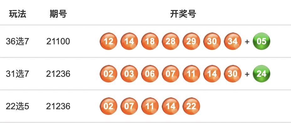 警惕虛假博彩信息——關(guān)于新澳門49碼六開彩開獎結(jié)果查詢的警示，警惕虛假博彩信息，關(guān)于新澳門49碼六開彩開獎結(jié)果查詢的陷阱與警示