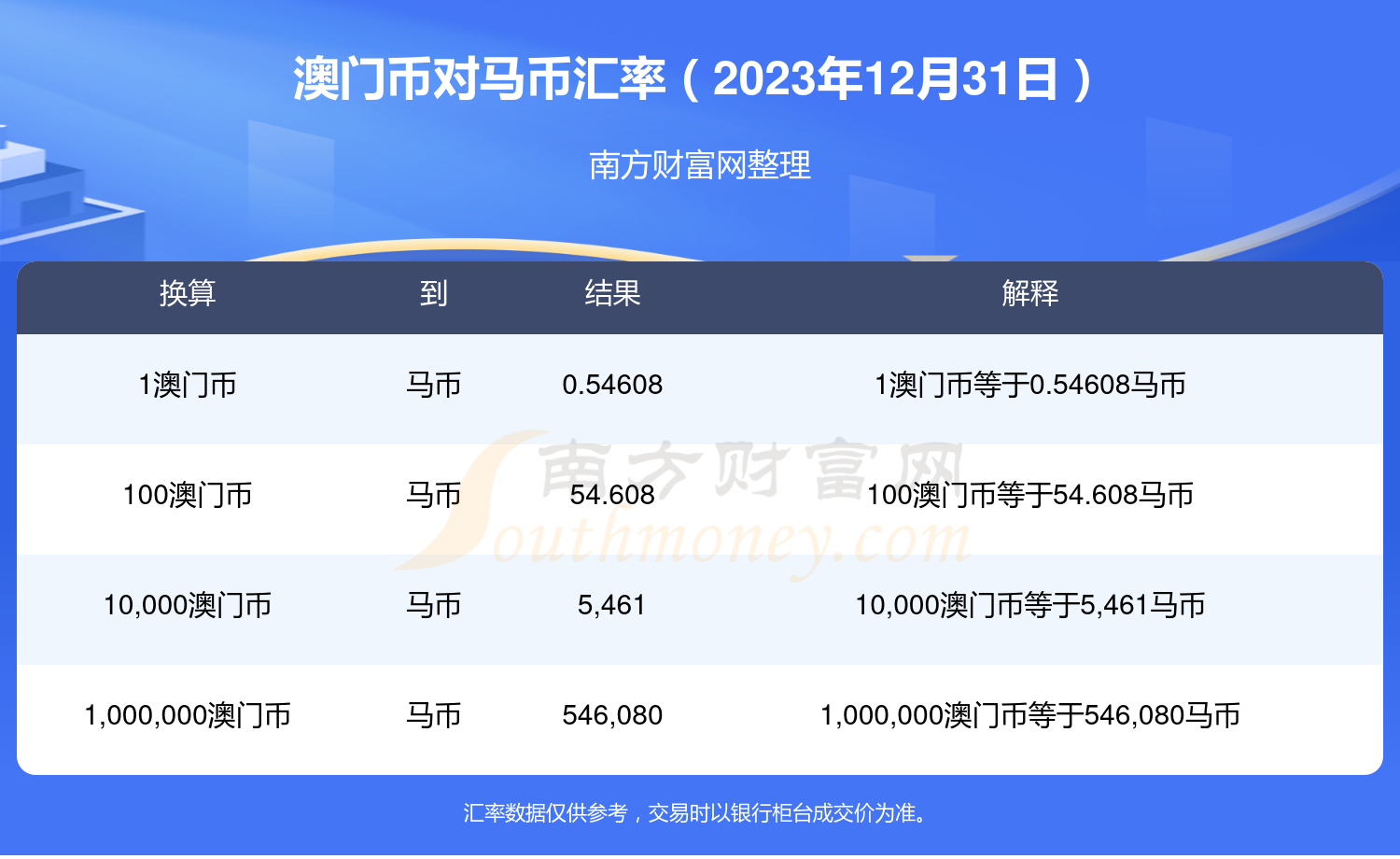 揭秘澳門特馬開獎結(jié)果，今晚開獎的奧秘與期待，澳門特馬開獎結(jié)果揭秘，今晚開獎的奧秘與期待揭秘