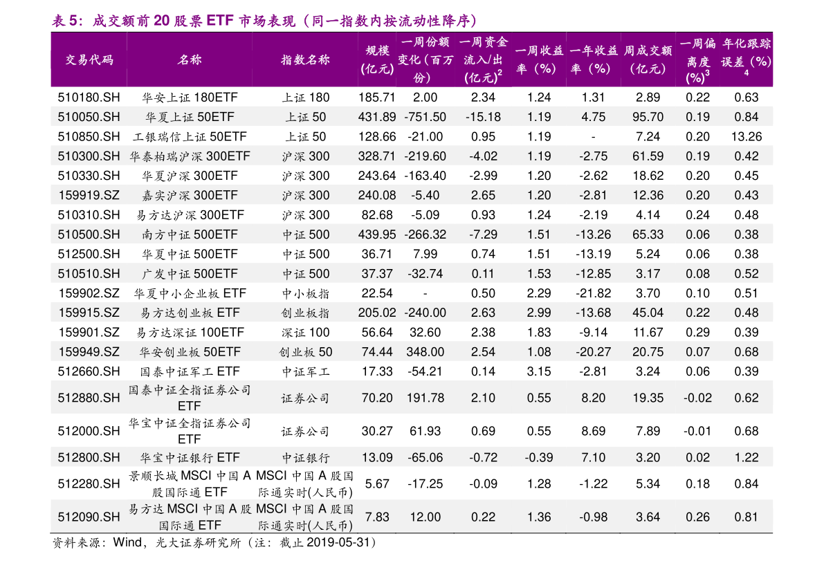 嘉實環(huán)保低碳基金今日凈值分析——聚焦001616，嘉實環(huán)保低碳基金今日凈值聚焦分析，001616深度解讀