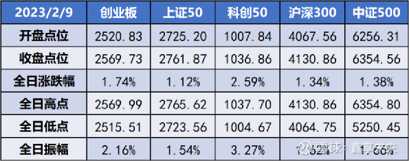 關(guān)于太陽能股票行情——聚焦000591股票動(dòng)態(tài)，太陽能股票行情分析，聚焦代碼為000591的股票動(dòng)態(tài)