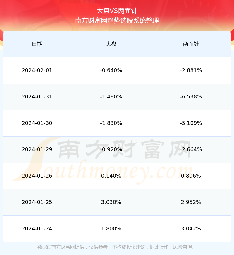 深入解析兩面針(600249)股吧，投資視角與策略探討，深入解析兩面針股吧，投資視角與策略探討
