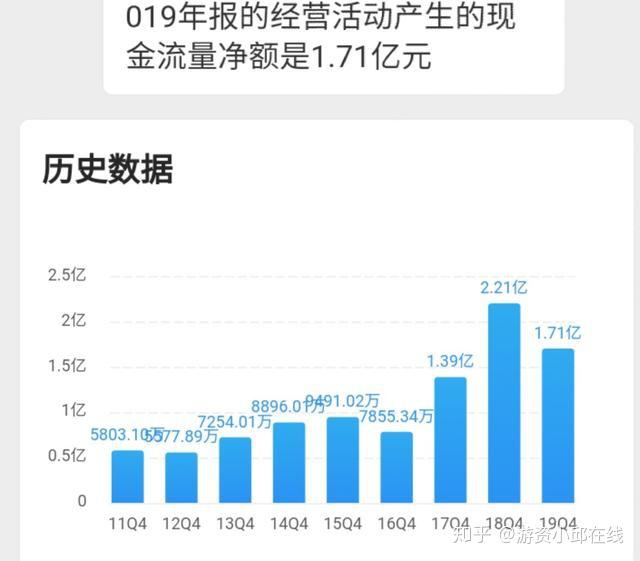 天能股份，挖掘未來十倍的潛力，天能股份，挖掘十倍增長潛力，共創(chuàng)未來輝煌