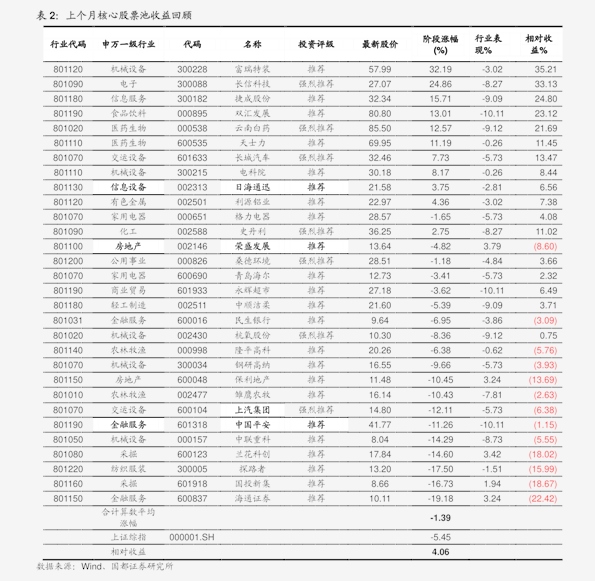 股票002505股吧，深度解析與投資者策略探討，深度解析股票002505股吧，投資者策略探討與實(shí)戰(zhàn)指南