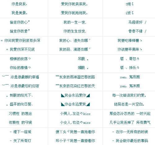 最新情侶網(wǎng)名大全，最新情侶網(wǎng)名匯總