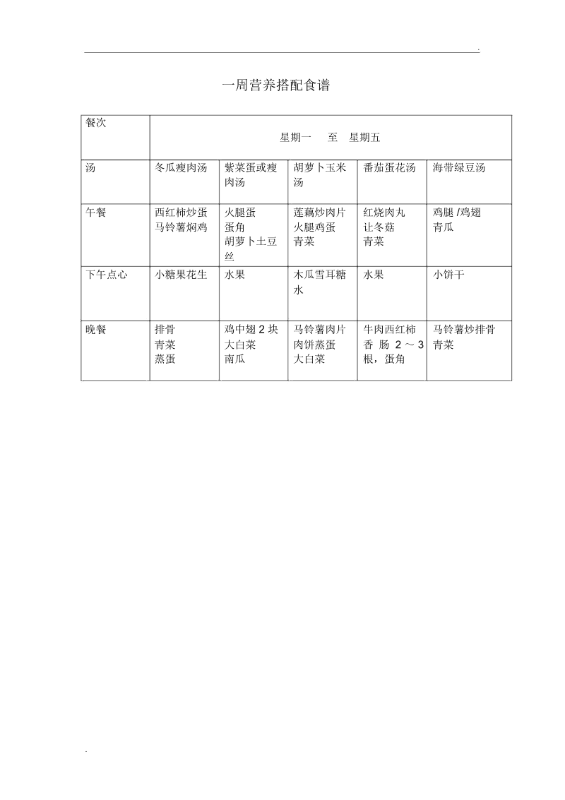 一周七天營養(yǎng)食譜安排表圖，健康飲食的全方位指南，一周七天營養(yǎng)食譜安排表圖，全方位健康飲食指南