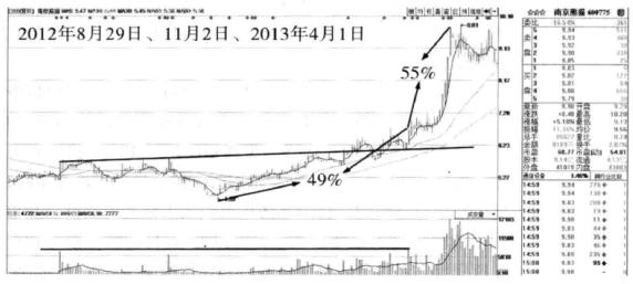 熊貓股份600775，市場(chǎng)焦點(diǎn)與前景展望，熊貓股份600775的市場(chǎng)焦點(diǎn)與未來(lái)前景展望