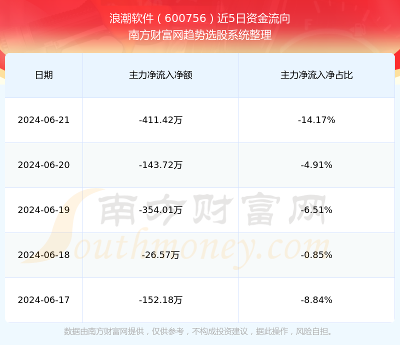 探索600756股吧，股市交流的新天地，探索600756股吧，股市交流的新天地