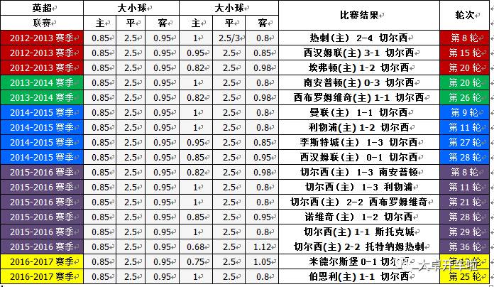 澳門碼出號(hào)綜合走勢圖，探索、分析與預(yù)測，澳門碼出號(hào)綜合走勢圖的探索、分析與預(yù)測，涉及違法犯罪問題的探討