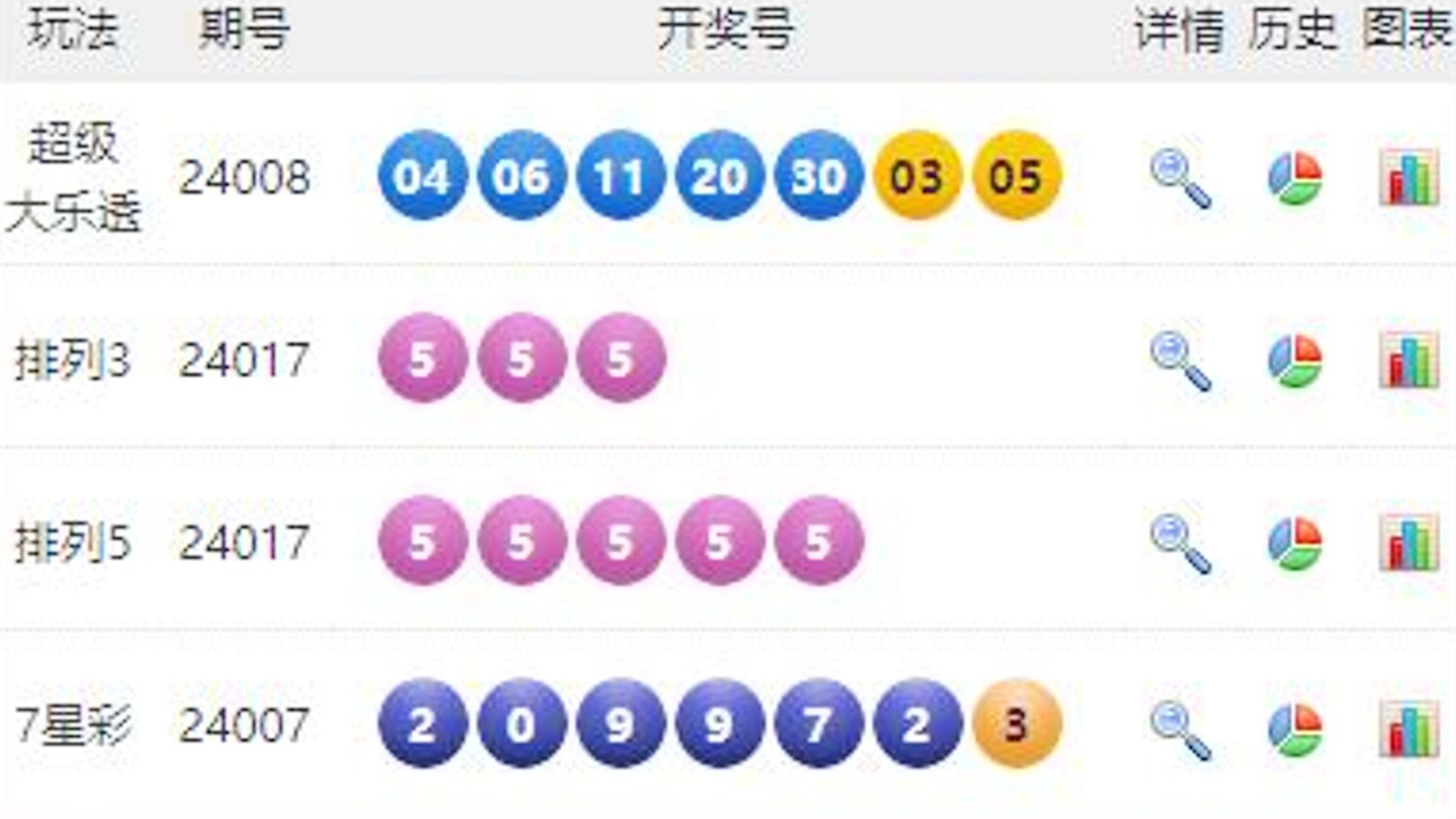 澳門559985b六會彩開獎結果——探索數字背后的故事，澳門559985b六會彩開獎結果揭秘，數字背后的故事探索