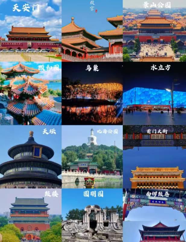 北京旅游攻略，6日游最佳方案，北京旅游攻略，精選6日游最佳行程安排