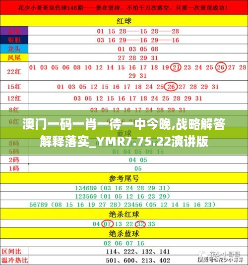 新澳門今晚精準(zhǔn)一肖預(yù)測及分析，澳門今晚精準(zhǔn)生肖預(yù)測及分析