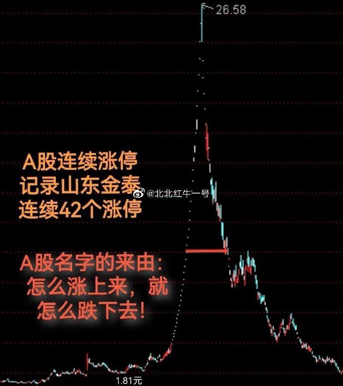山東金泰股吧，探索與機(jī)遇并存的投資領(lǐng)域，山東金泰股吧，投資領(lǐng)域的探索與機(jī)遇并存之道