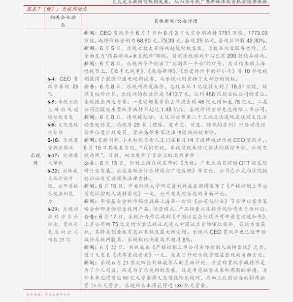 關(guān)于股票行情分析，聚焦300900股票的動態(tài)與前景展望，股票行情分析，聚焦300900股票動態(tài)與前景展望展望