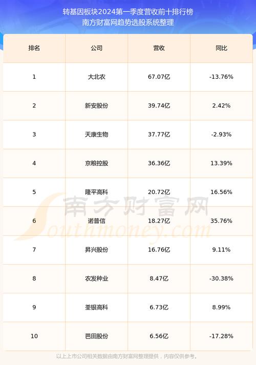 新安股份股吧東方財(cái)富網(wǎng)，探究與洞察，新安股份在東方財(cái)富網(wǎng)的股吧深度探究與洞察