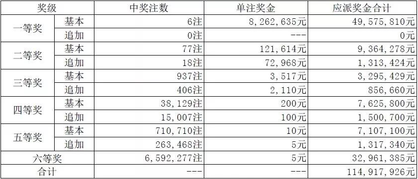澳門碼最快開獎(jiǎng)結(jié)果，警惕背后的風(fēng)險(xiǎn)與犯罪問題，澳門碼開獎(jiǎng)背后的風(fēng)險(xiǎn)與犯罪問題警惕