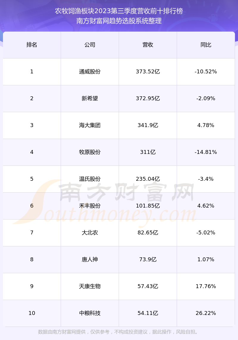 東方集團(tuán)（股票代碼，600811）股票行情深度分析，東方集團(tuán)（股票代碼，600811）股票行情全面深度解析