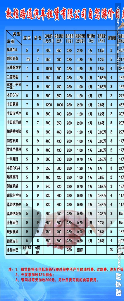 汽車租賃報(bào)價(jià)表與租車價(jià)目表詳解，汽車租賃報(bào)價(jià)與租車價(jià)目詳解表