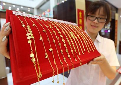 國際金價實時行情與今日回收市場動態(tài)解析，國際金價實時行情與回收市場今日動態(tài)解析