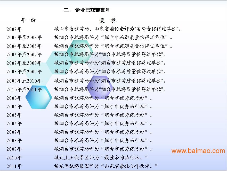 鄭州旅行社電話號(hào)碼，探索與發(fā)現(xiàn)之旅的起點(diǎn)，鄭州旅行社聯(lián)系方式，探索與發(fā)現(xiàn)之旅的起點(diǎn)