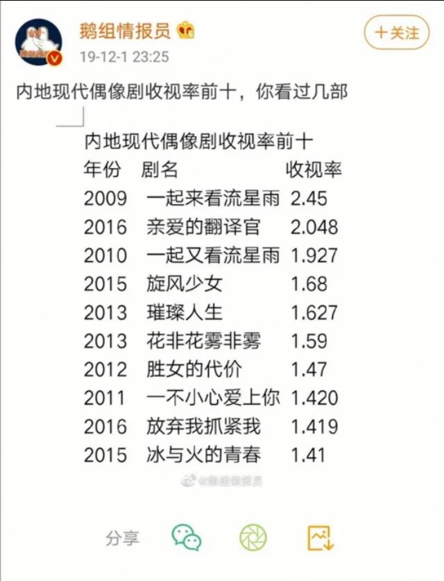港臺一線女明星，璀璨閃耀的娛樂圈巨星，港臺一線女明星，娛樂圈的璀璨巨星