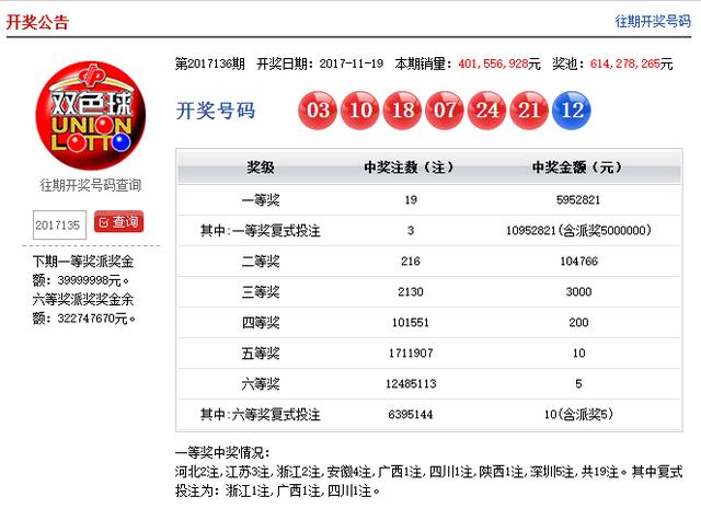 澳門六下彩開獎結果，歷史與未來的交匯點，澳門六下彩開獎結果，歷史與未來的交匯瞬間