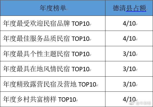澳門天天開(kāi)獎(jiǎng)碼結(jié)果，展望未來(lái)至2025年的趨勢(shì)與影響，澳門天天開(kāi)獎(jiǎng)碼結(jié)果展望，未來(lái)至2025年的趨勢(shì)與影響分析