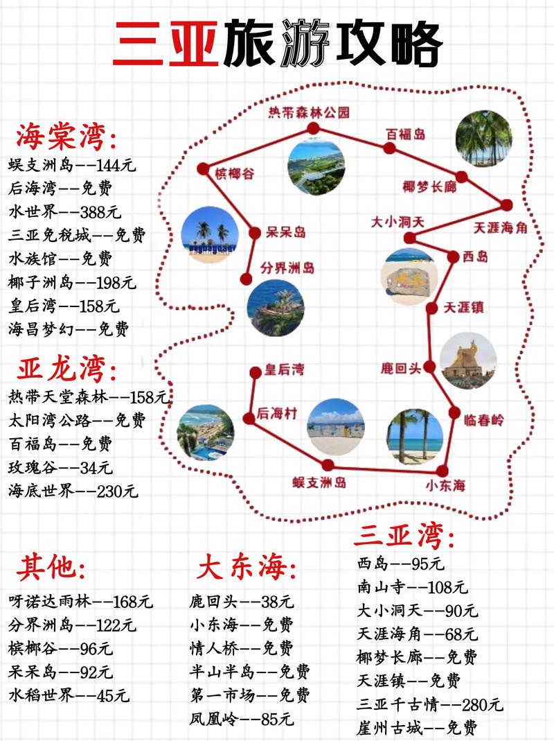 自駕三亞旅游攻略，三亞自駕游攻略指南